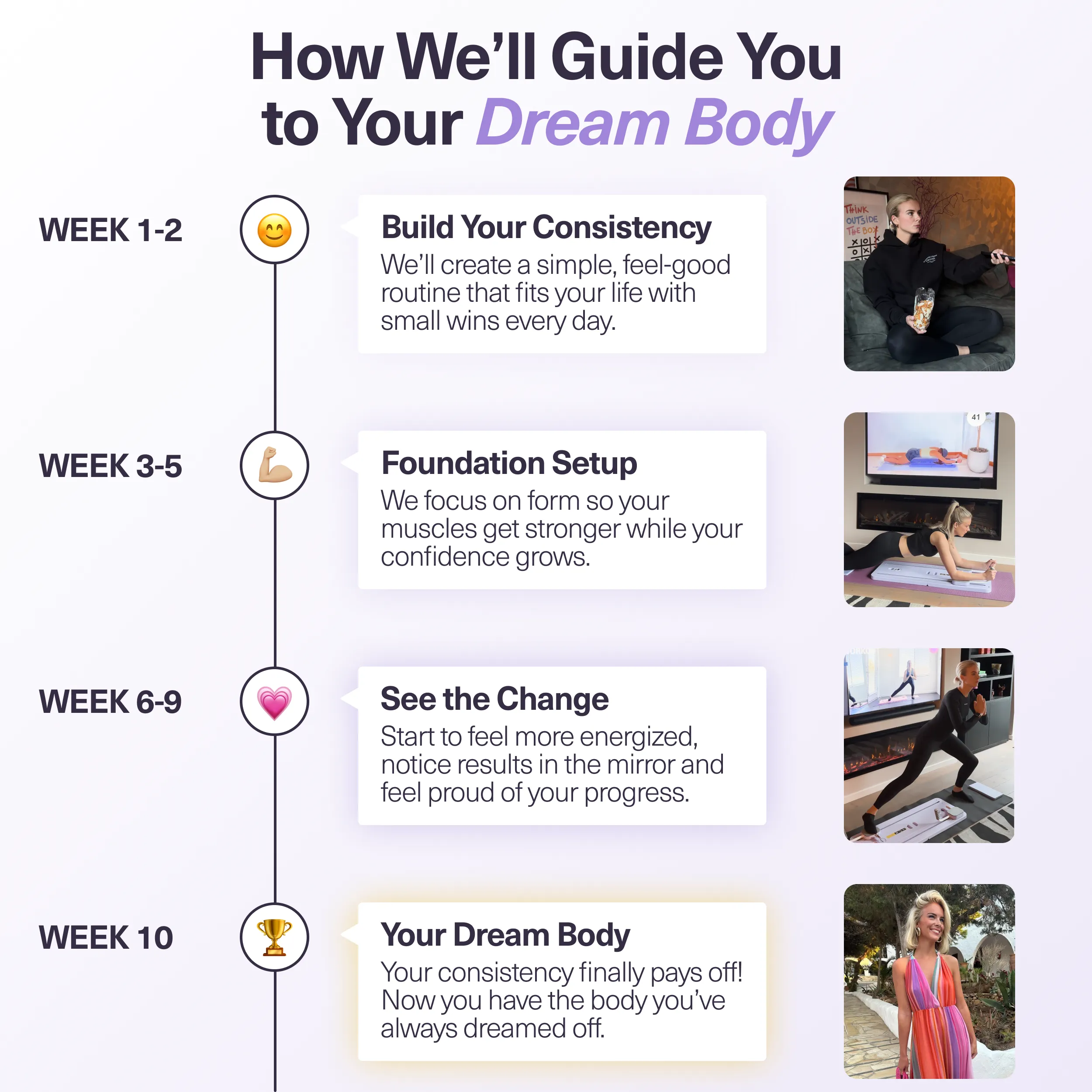 Reformly Pilates Board + 60-Day Transformation Program