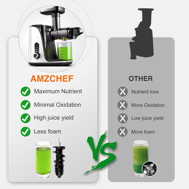 Juicer Machines,AMZCHEF Slow Masticating Juicer Extractor, Cold Press Juicer with Two Speed Modes, Travel bottle(500ML),LED display, Easy to Clean Brush &amp; Quiet Motor for Vegetables&amp;Fruits,Pear White