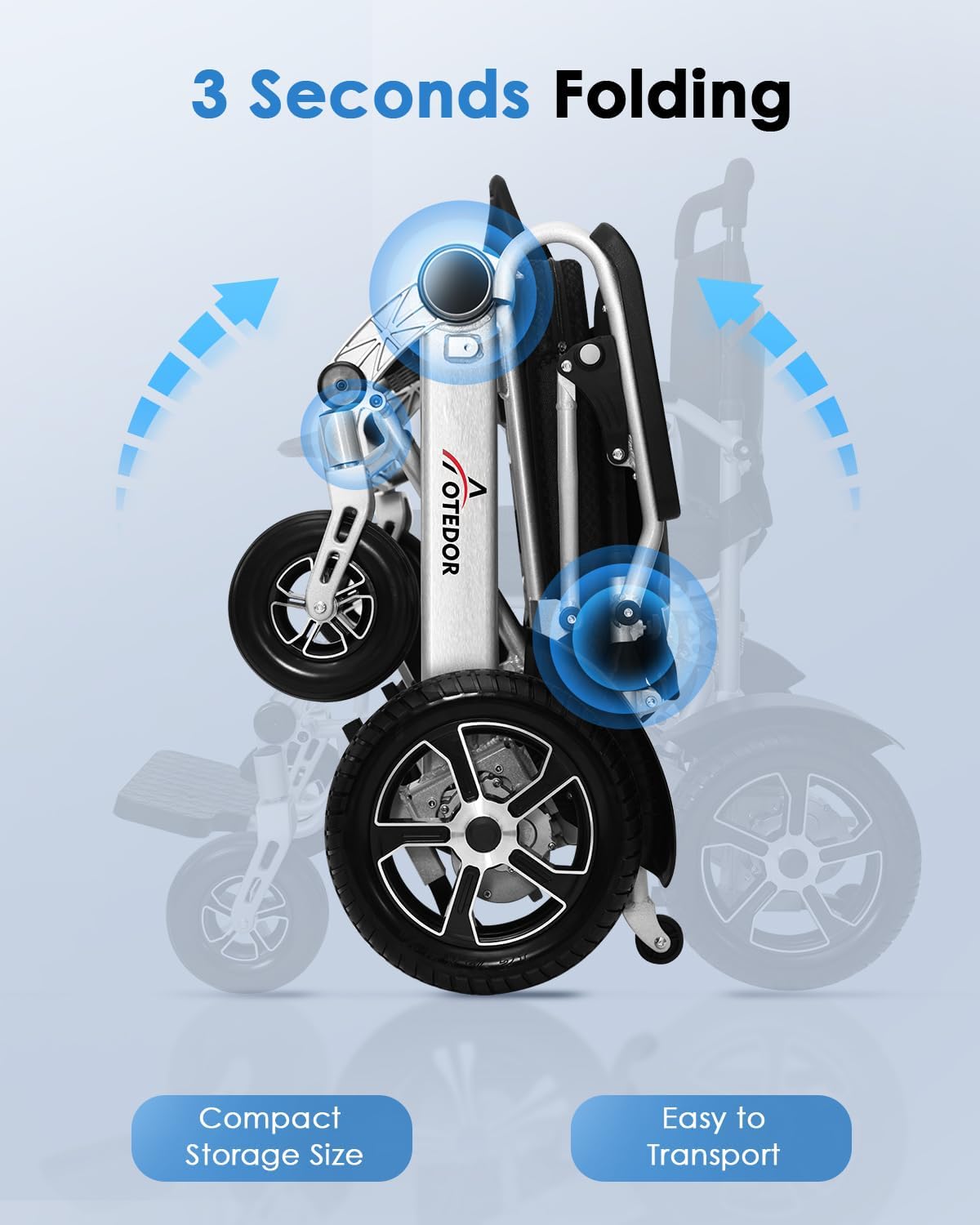 Lightweight Foldable Electric Wheelchair, 30 Miles Long Range, All Terrain, Portable & Airline Approved