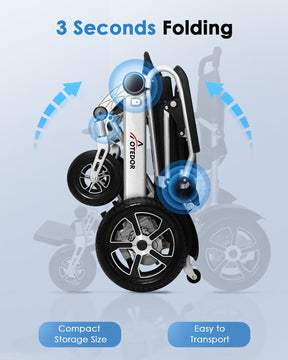 Lightweight Foldable Electric Wheelchair, 30 Miles Long Range, All Terrain, Portable & Airline Approved