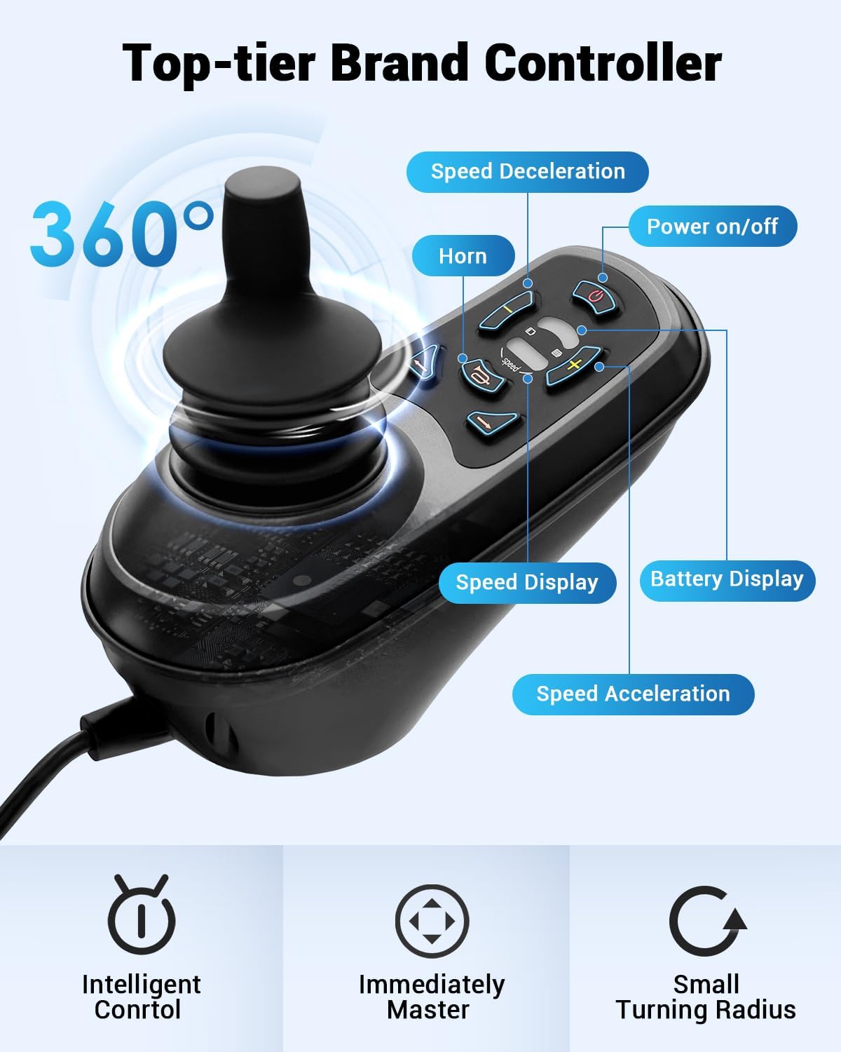 Lightweight Foldable Electric Wheelchair, 30 Miles Long Range, All Terrain, Portable & Airline Approved