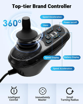 Lightweight Foldable Electric Wheelchair, 30 Miles Long Range, All Terrain, Portable & Airline Approved