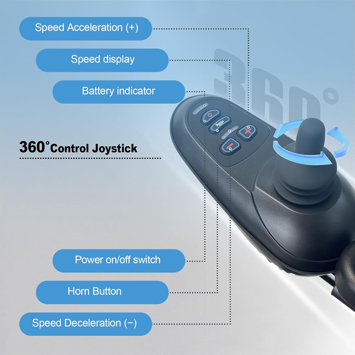 Foldable Electric Wheelchair with 10Ah Battery, 500W Motor, Lightweight Aluminium, 20km Range