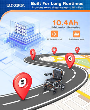 33lb Lightweight Folding Electric Wheelchair – Dual Motors, Removable Battery, SOS Alert & One-Click Mute