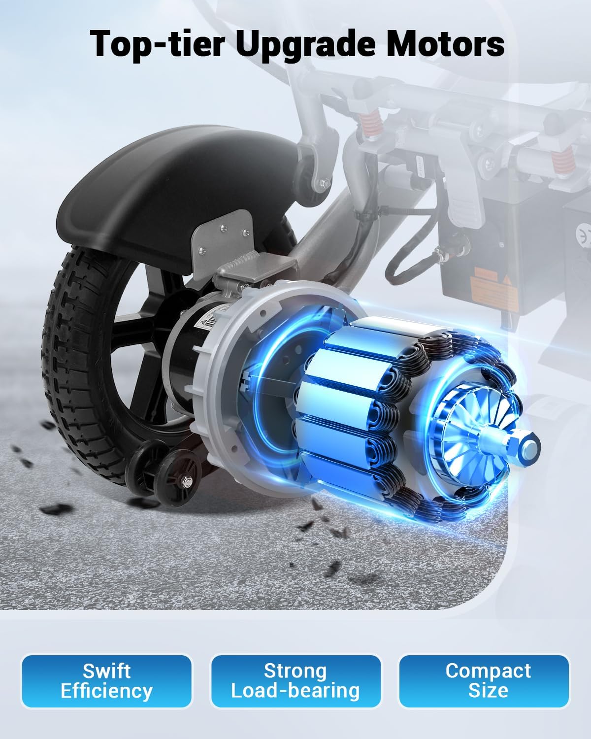 Lightweight Foldable Electric Wheelchair, 30 Miles Long Range, All Terrain, Portable & Airline Approved