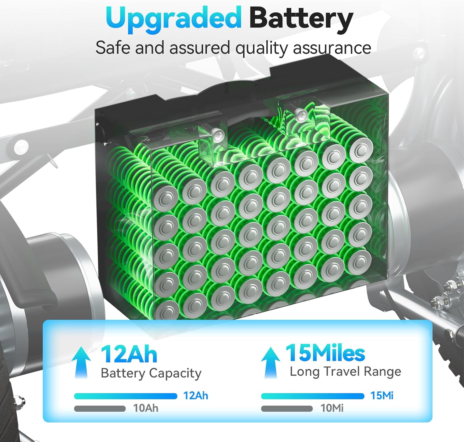 Foldable Electric Wheelchair for Adults, 25+ Mile Range, Portable All-Terrain Motorized Wheelchair for Seniors