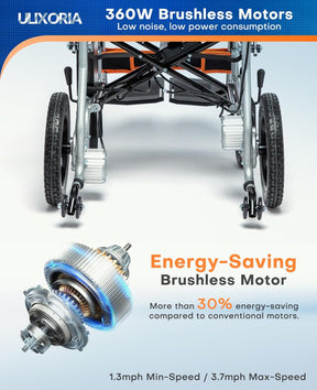 33lb Lightweight Folding Electric Wheelchair – Dual Motors, Removable Battery, SOS Alert & One-Click Mute