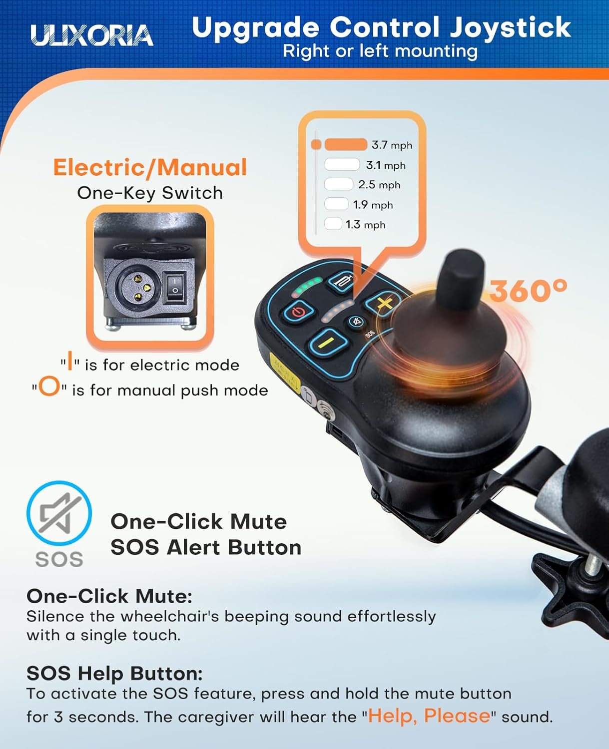 33lb Lightweight Folding Electric Wheelchair – Dual Motors, Removable Battery, SOS Alert & One-Click Mute