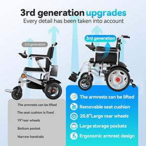 Foldable Electric Wheelchair for Adults, 25+ Mile Range, Portable All-Terrain Motorized Wheelchair for Seniors