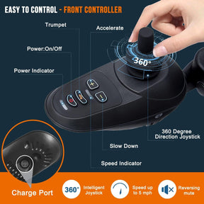 Carbon Fiber Lightweight Foldable Electric Wheelchair, 13kg, Airline Approved, 360W Motor