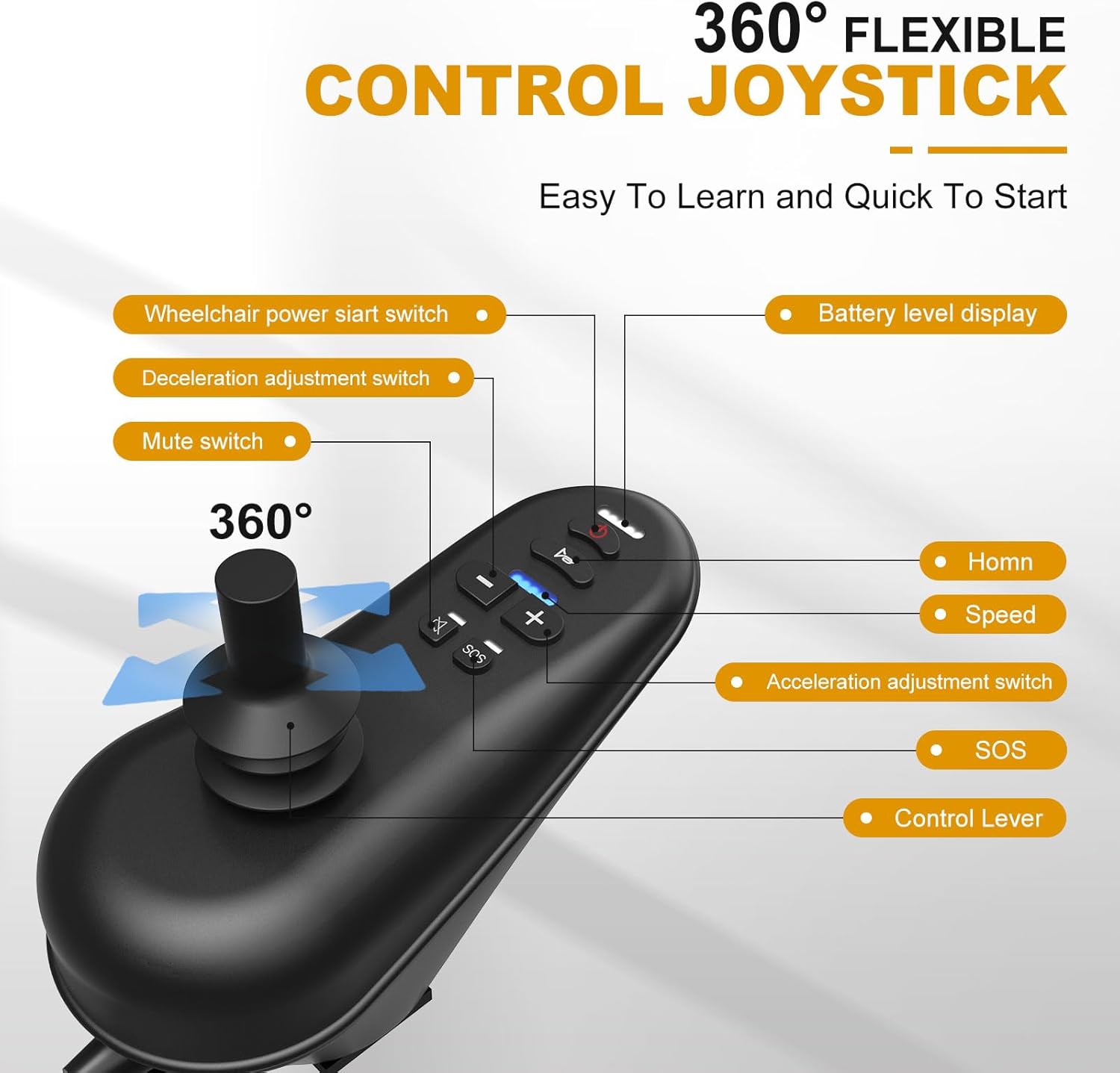 Foldable Lightweight Electric Wheelchair for Adults, Dual 500W Motors, 15 Mile Range, All Terrain, Supports 350 lbs