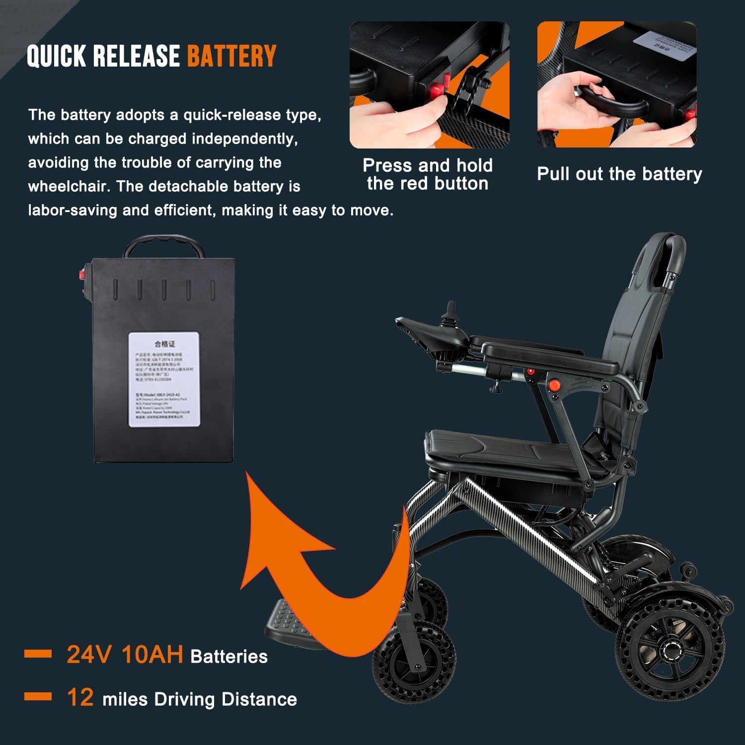 Carbon Fiber Lightweight Foldable Electric Wheelchair, 13kg, Airline Approved, 360W Motor