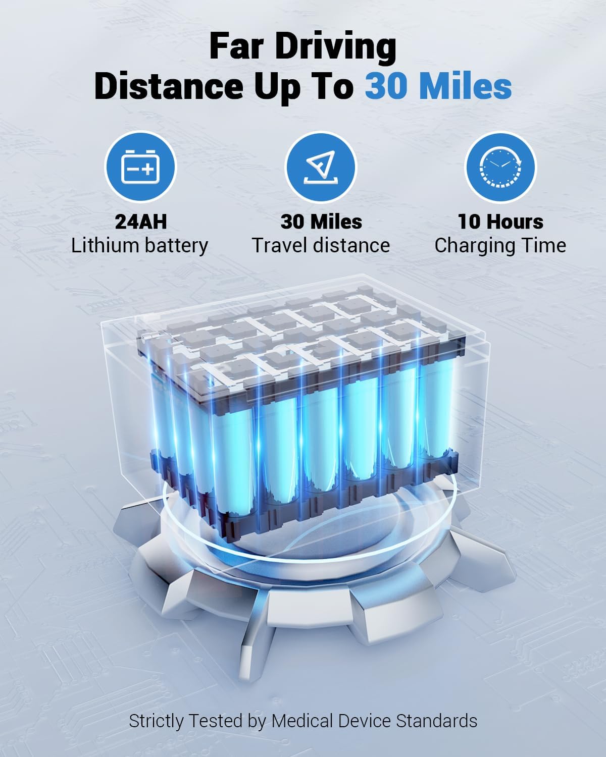 Lightweight Foldable Electric Wheelchair, 30 Miles Long Range, All Terrain, Portable & Airline Approved