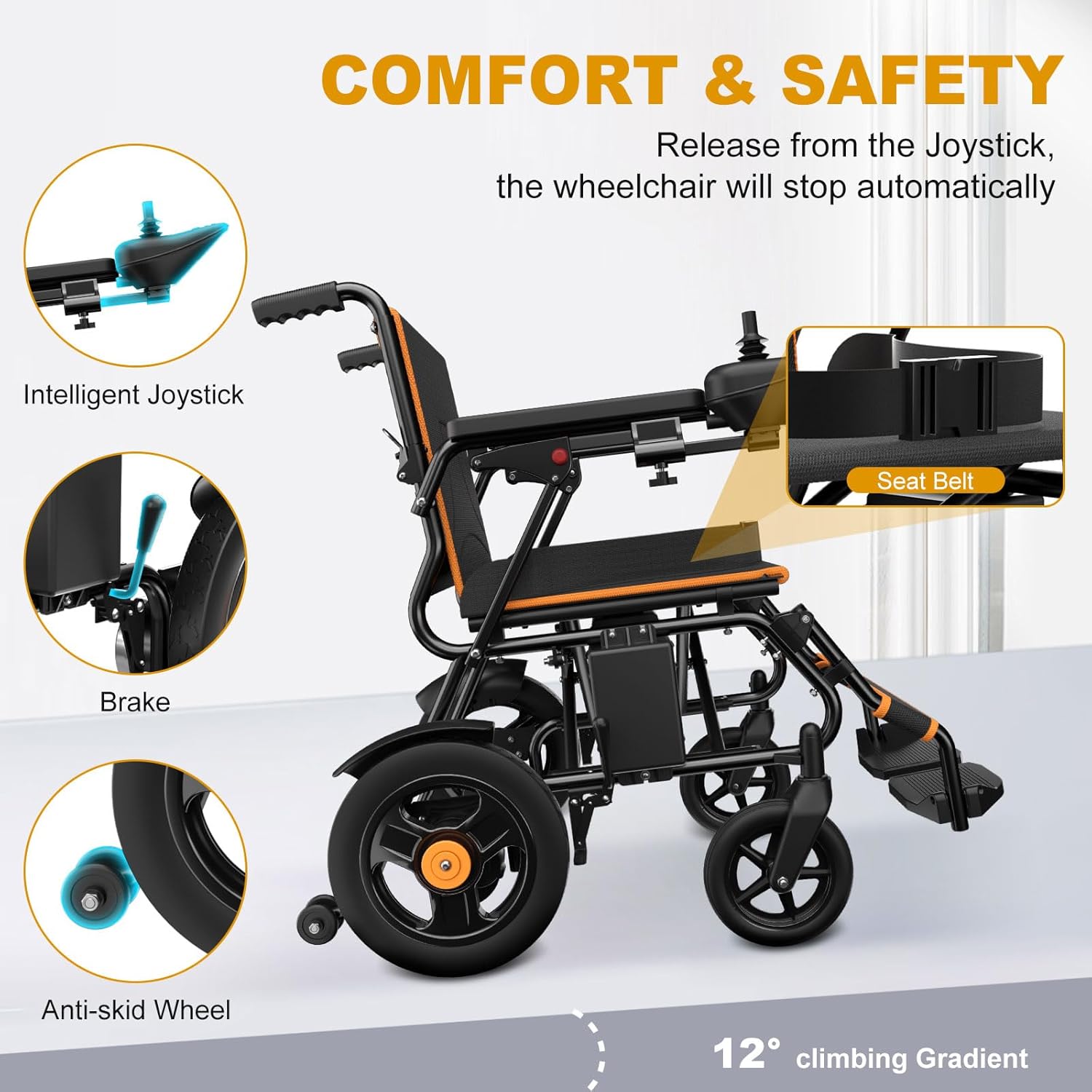 Foldable Lightweight Electric Wheelchair for Adults, Dual 500W Motors, 15 Mile Range, All Terrain, Supports 350 lbs