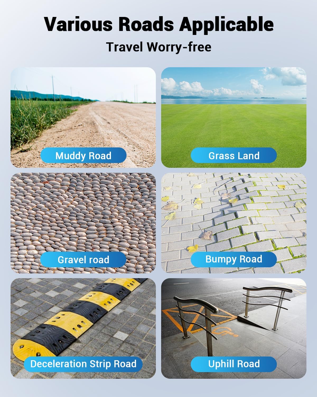 Lightweight Foldable Electric Wheelchair, 30 Miles Long Range, All Terrain, Portable & Airline Approved