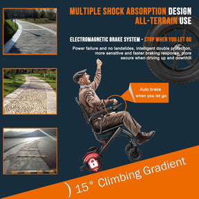 Carbon Fiber Lightweight Foldable Electric Wheelchair, 13kg, Airline Approved, 360W Motor