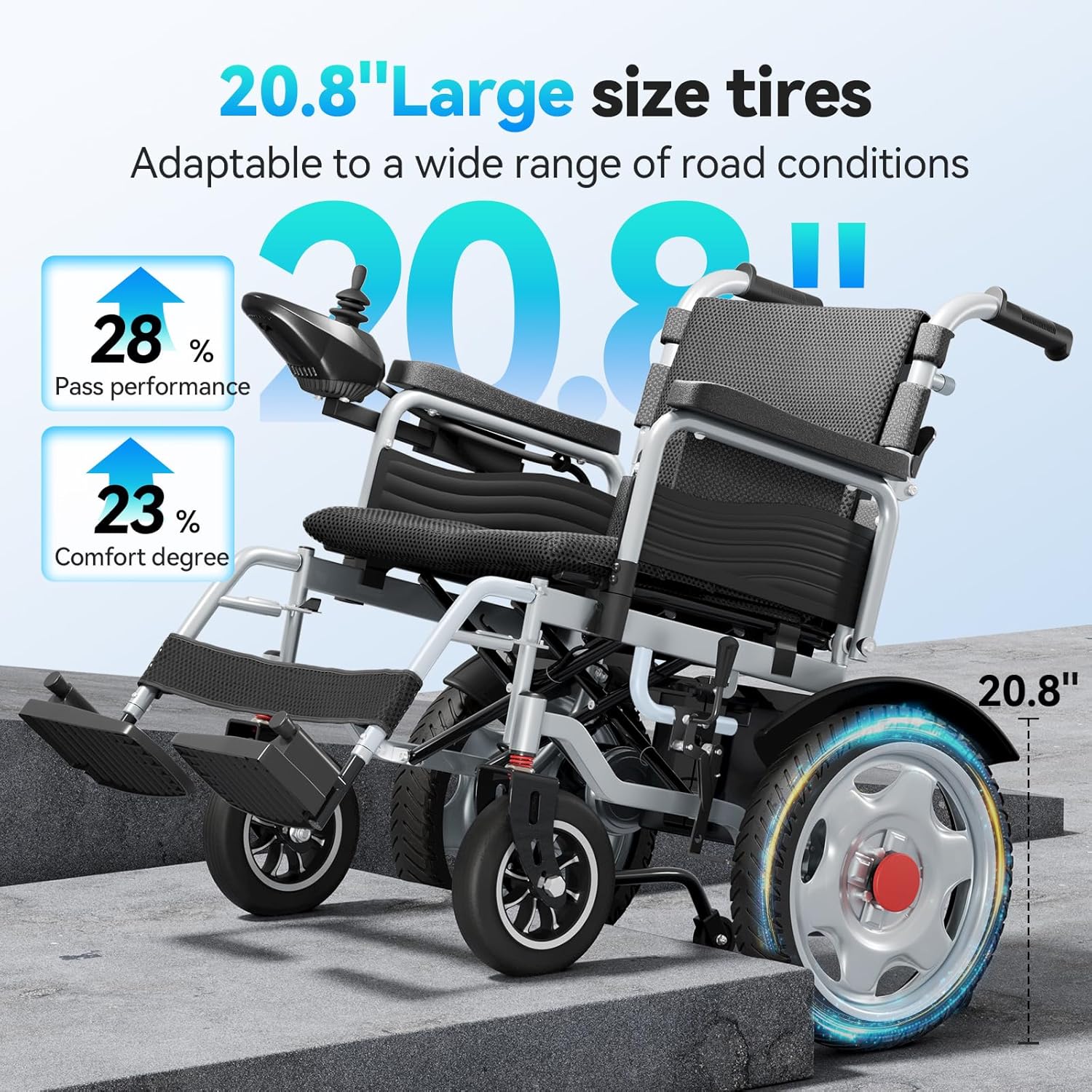 Foldable Electric Wheelchair for Adults, 25+ Mile Range, Portable All-Terrain Motorized Wheelchair for Seniors