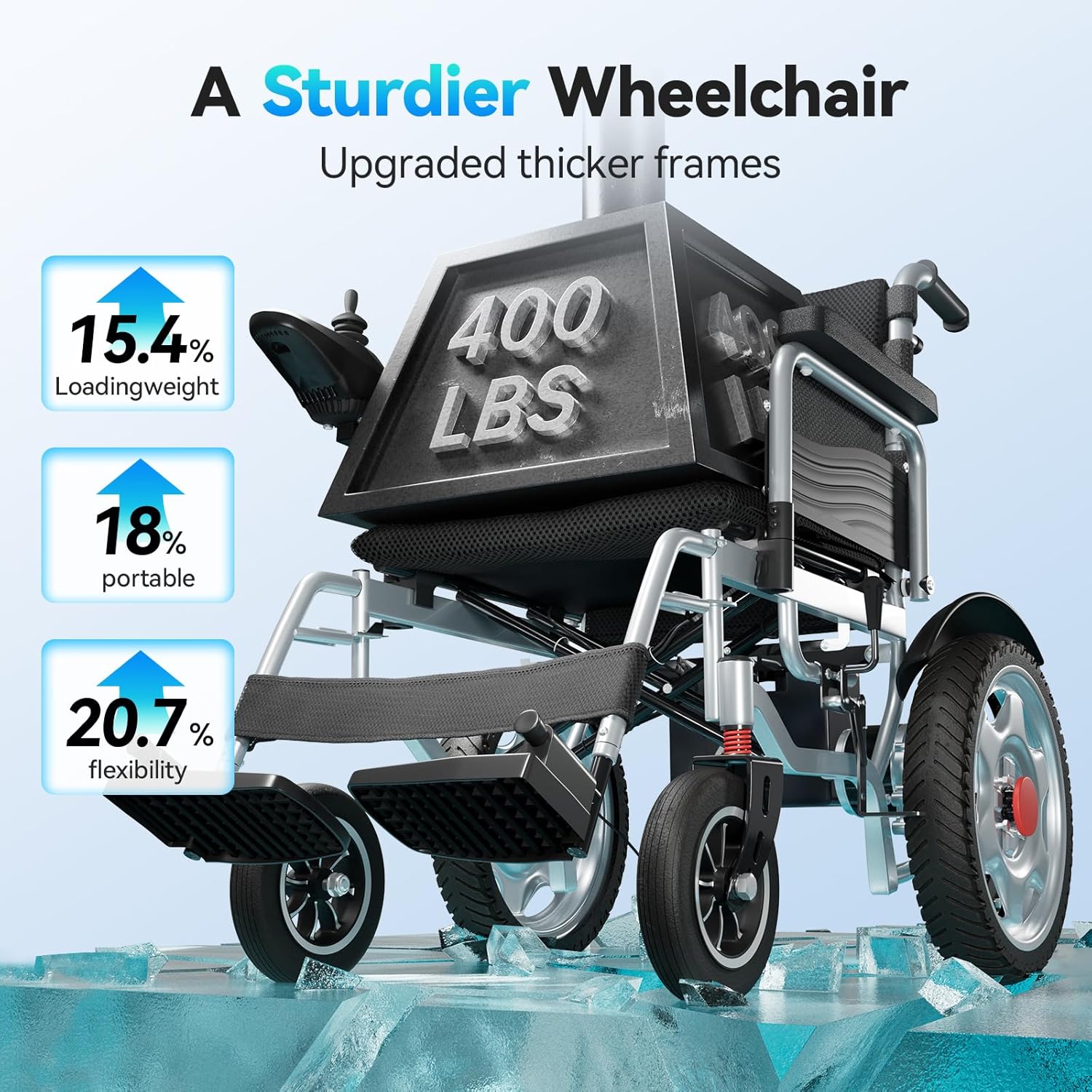 Foldable Electric Wheelchair for Adults, 25+ Mile Range, Portable All-Terrain Motorized Wheelchair for Seniors