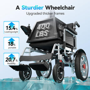Foldable Electric Wheelchair for Adults, 25+ Mile Range, Portable All-Terrain Motorized Wheelchair for Seniors