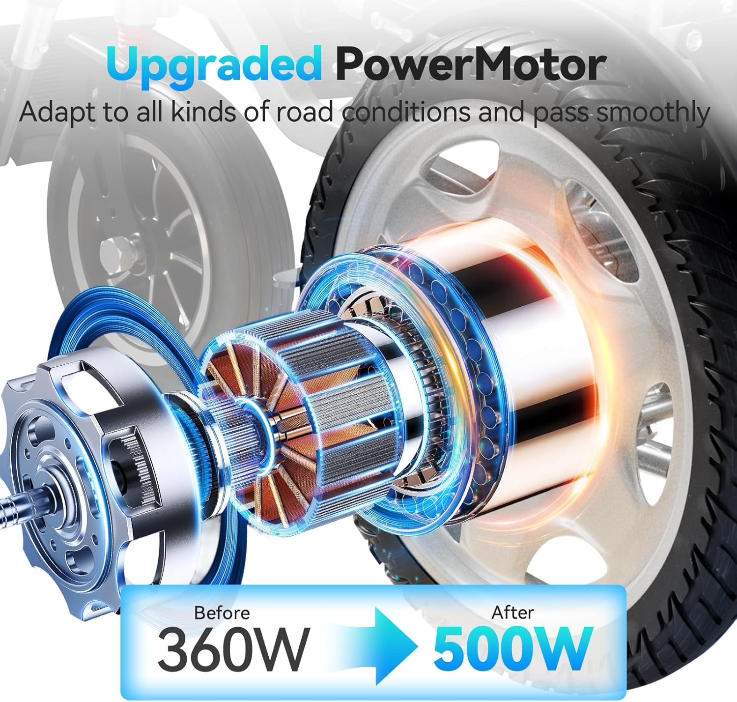 Foldable Electric Wheelchair for Adults, 25+ Mile Range, Portable All-Terrain Motorized Wheelchair for Seniors