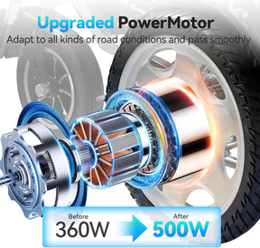 Foldable Electric Wheelchair for Adults, 25+ Mile Range, Portable All-Terrain Motorized Wheelchair for Seniors