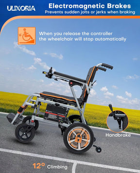 33lb Lightweight Folding Electric Wheelchair – Dual Motors, Removable Battery, SOS Alert & One-Click Mute